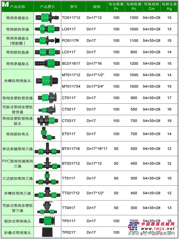 廈門價格實惠的鎖扣式帶用堵頭出售——雲南滴灌帶用鎖扣接頭