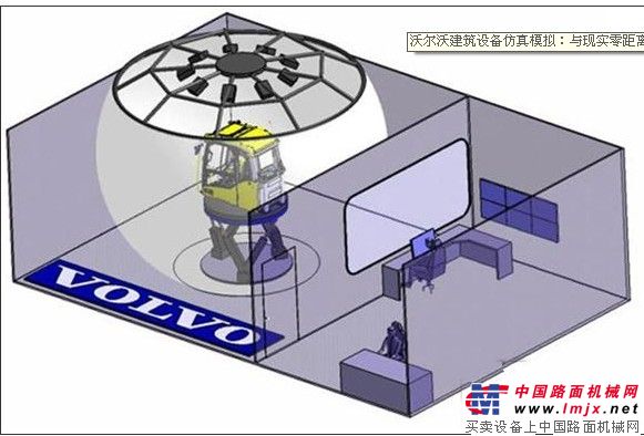 沃尔沃建筑设备仿真模拟：与现实零距离