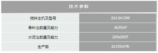 利勃海尔Betomix搅拌站—明者远见 以人为本