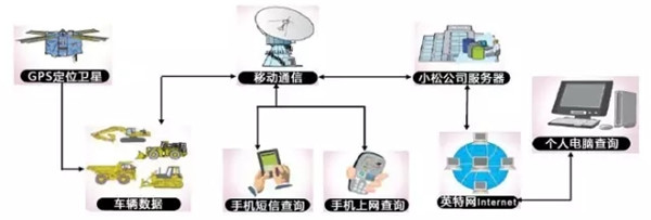 小鬆時光機特別篇：小鬆在華60周年⑦