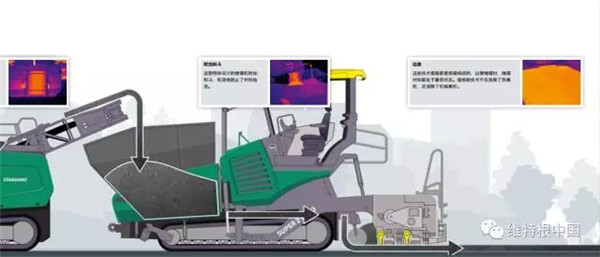 福格勒 MT 3000 - 2 标准型履带式转运车