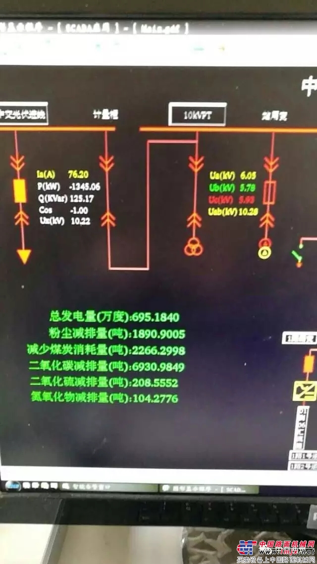 中交西筑光伏发电项目被评为集团第一批节能环保示范项目