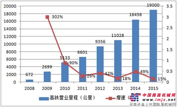 中车连续中标美国多个城市地铁订单