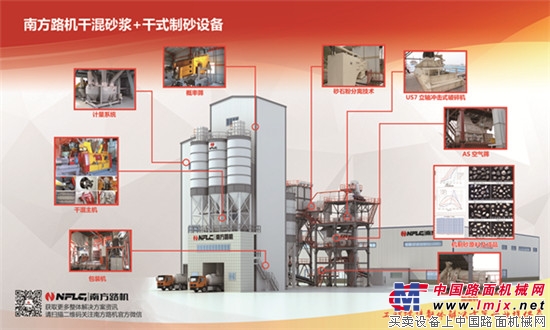 【工地報告】打好產業組合拳，鄭州經緯掘金高端建材產業