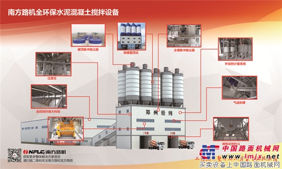 【工地報告】打好產業組合拳，鄭州經緯掘金高端建材產業