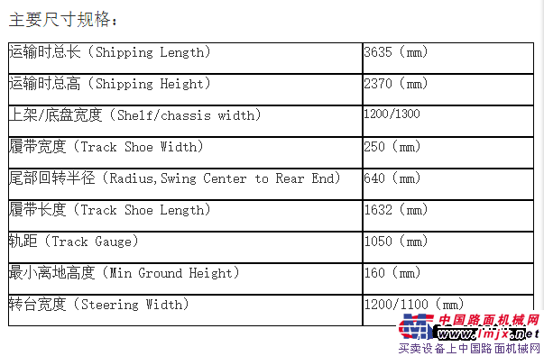 狭窄场地施工利器 恒特HT21系列微型挖掘机