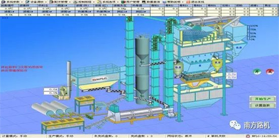 废旧沥青料淘金！南方路机沥青混合料再生设备 