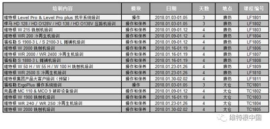 時不我待！搶先報名！維特根中國培訓計劃2018年1月課程拉開帷幕 