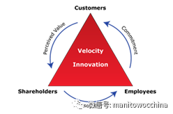 2017马尼托瓦克方式经验分享有奖竞赛结果出炉 