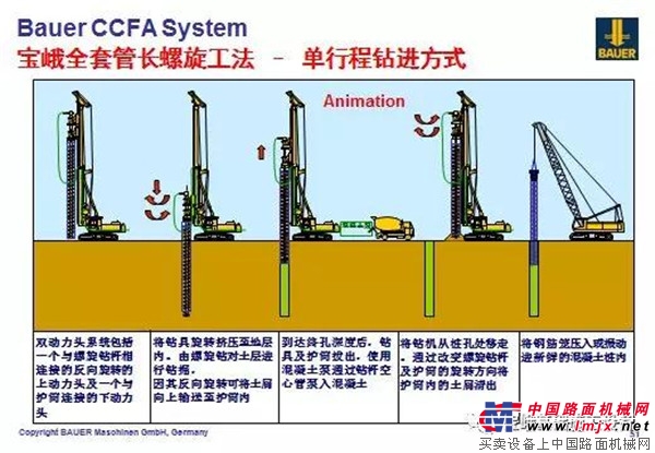 宝峨全套管和咬合桩施工工法简介