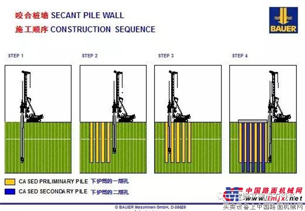 宝峨全套管和咬合桩施工工法简介