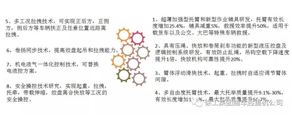 偏偏认准徐工成套化产品？细说徐工产品与众不同！