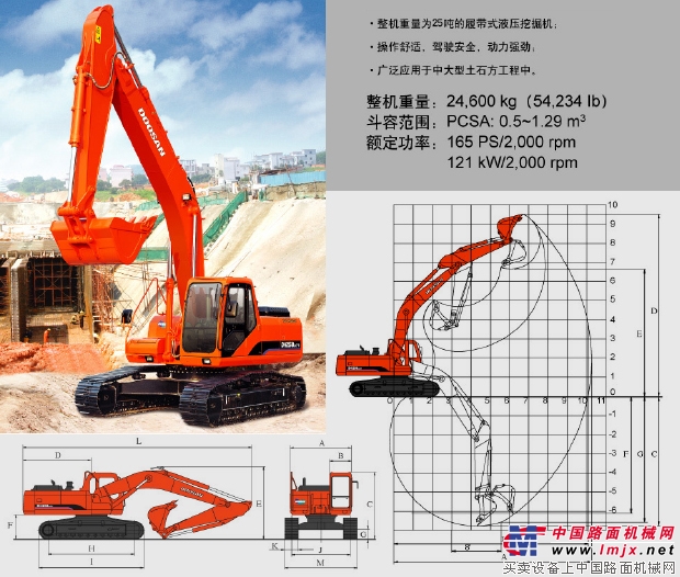 鬥山挖掘機 整機圖集