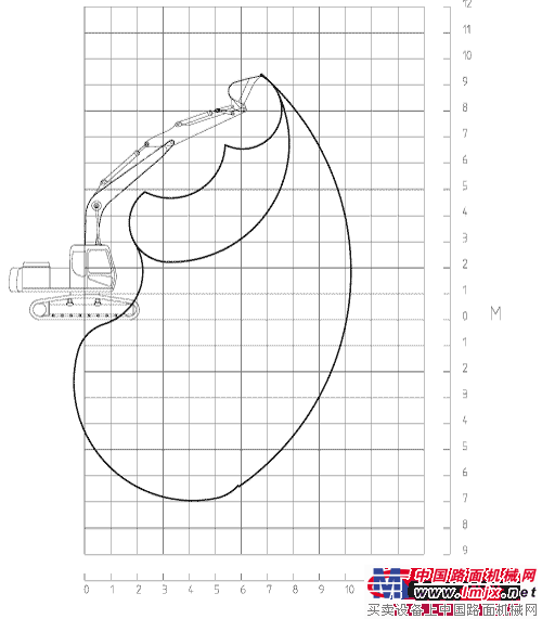 邦立挖掘機 整機圖集