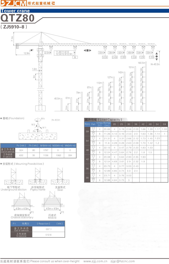 浙江建機QTZ80(ZJ5910-8)塔式起重機高清圖 - 外觀