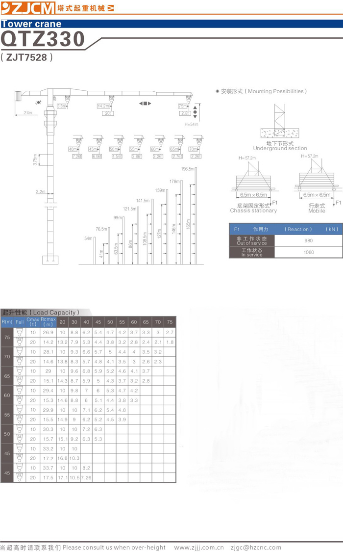 浙江建機QTZ330(ZJT7528)塔式起重機高清圖 - 外觀