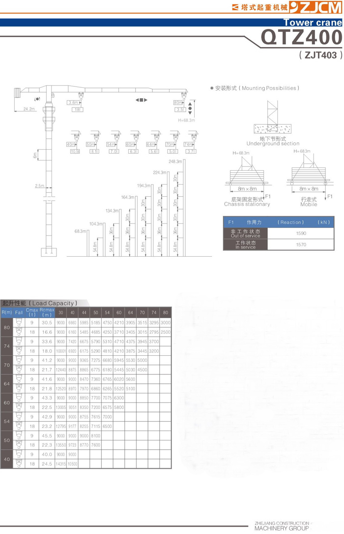 浙江建機QTZ400(ZJT403)塔式起重機高清圖 - 外觀