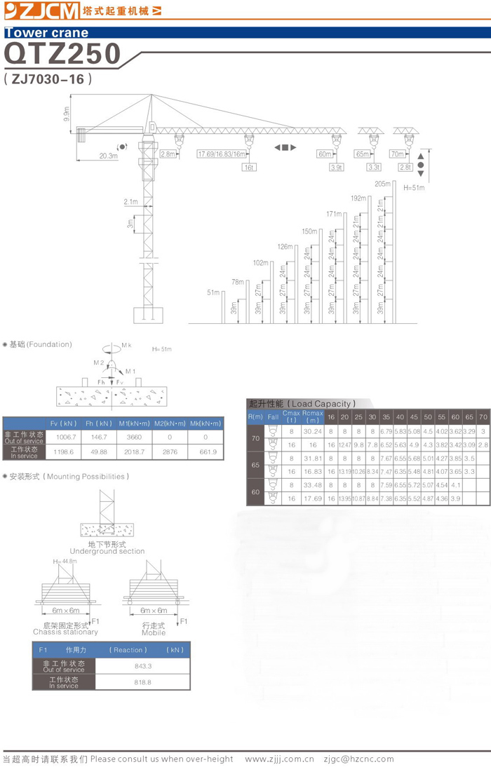 浙江建機QTZ250(ZJ7030-16)塔式起重機高清圖 - 外觀