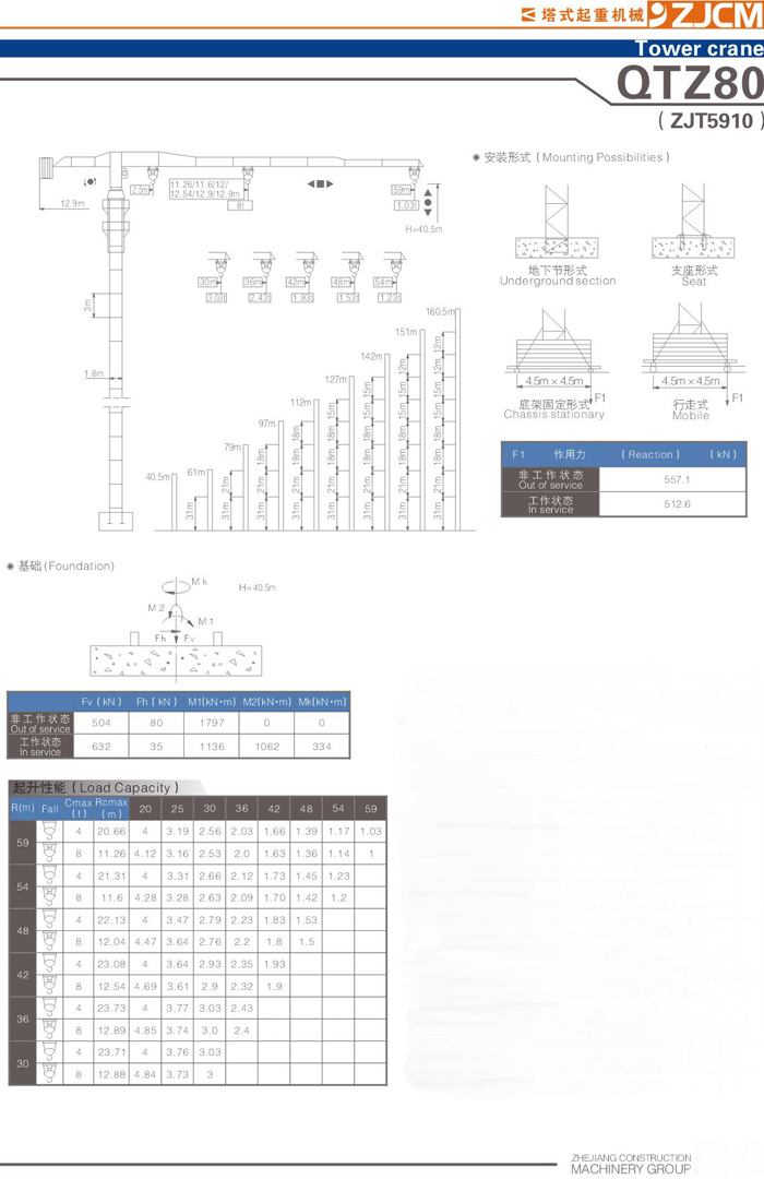 浙江建機QTZ80(ZJT5910)塔式起重機高清圖 - 外觀