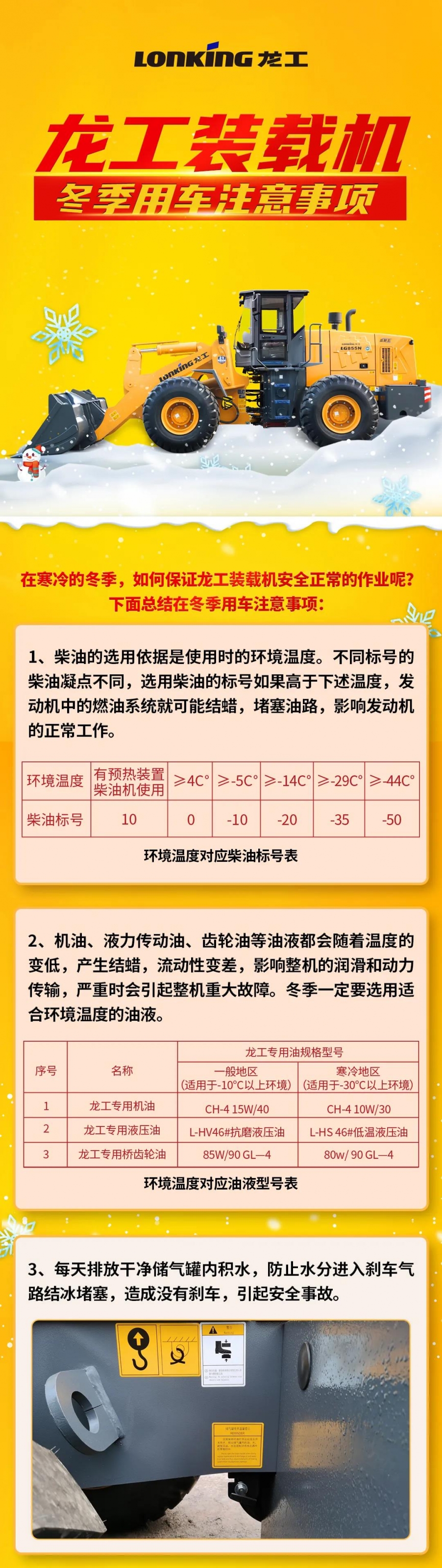 龍工冬季用車指南—裝載機篇