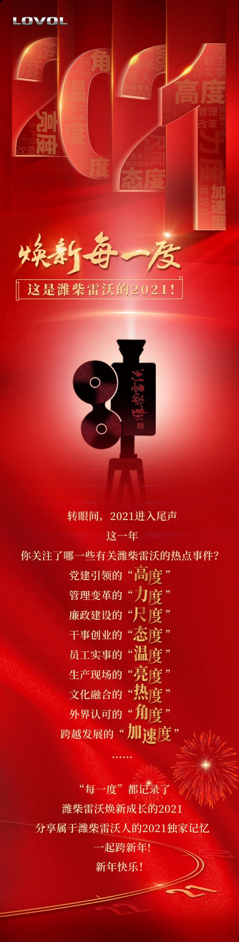 焕新每一度，这是潍柴雷沃的2021！