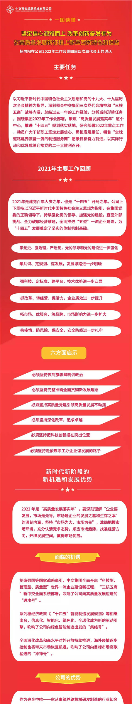 中交西築：一圖讀懂|楊向陽在公司2022年工作會暨四屆四次職代會上的講話