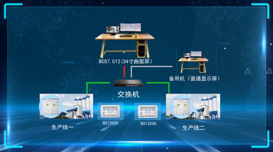 山推建友混凝土攪拌設備智控升級  讓生產更高效