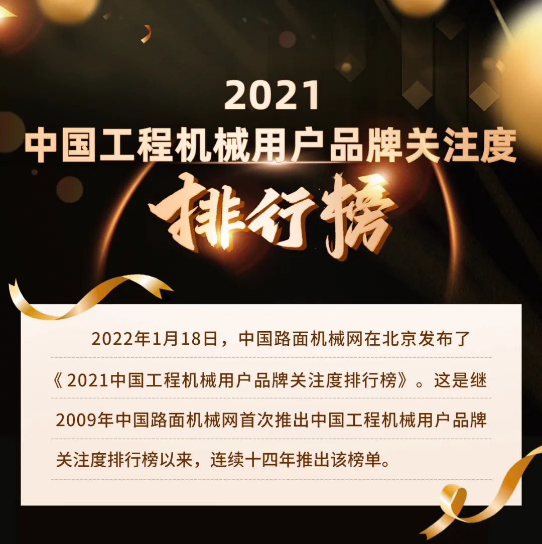 2021中國【裝載機】用戶品牌關注度十強榜單發布