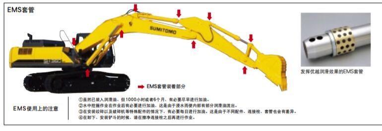 【多圖】住友SH360HD挖掘機零部件耐用細節圖_高清圖