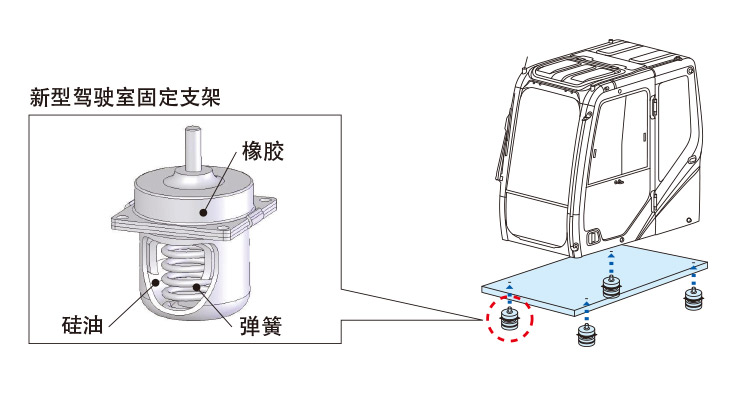 【多圖】住友SH210-6挖掘機駕駛室舒適安全細節圖_高清圖