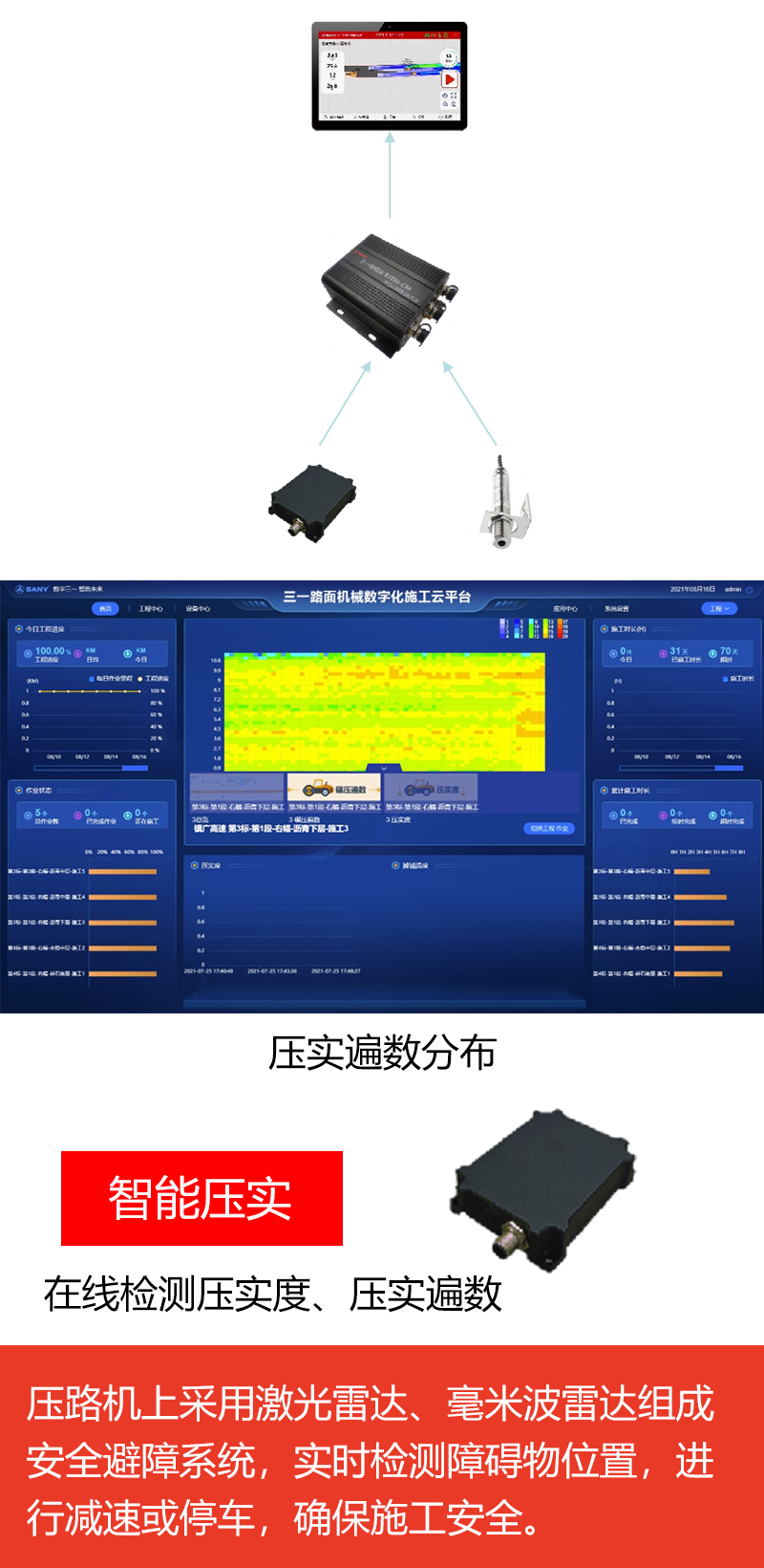 【多圖】【VR全景展示】三一SSR260C-10無人壓路機壓實度在線監測細節圖_高清圖