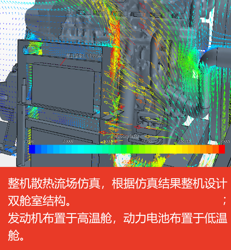 【多圖】【VR全景展示】三一SAP45C-10電動攤鋪機混動係統數字化開發細節圖_高清圖