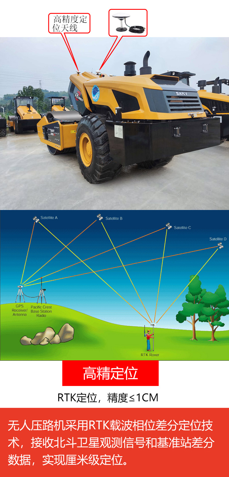 【多圖】【VR全景展示】三一SSR260C-10無人壓路機細節圖_高清圖