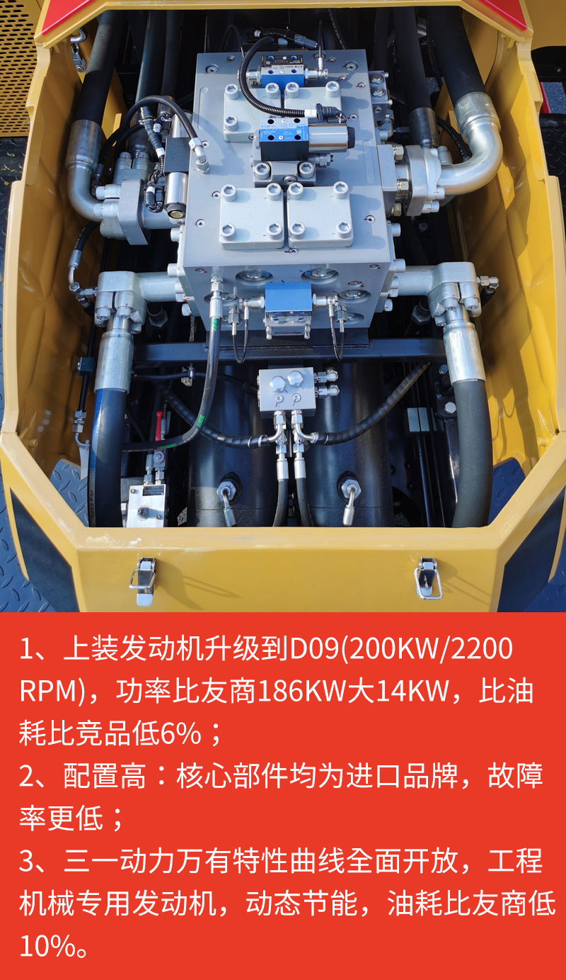 【多圖】【VR全景展示】三一SY5143THBF-11015車載泵三一道依茨發動機細節圖_高清圖