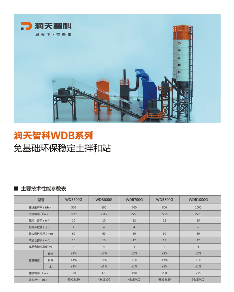 潤天智科WDB800G水穩拌和站/穩定土拌合站高清圖 - 外觀